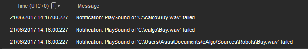 cTrader News Events