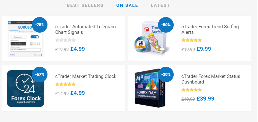 ctrader trading indicators sale