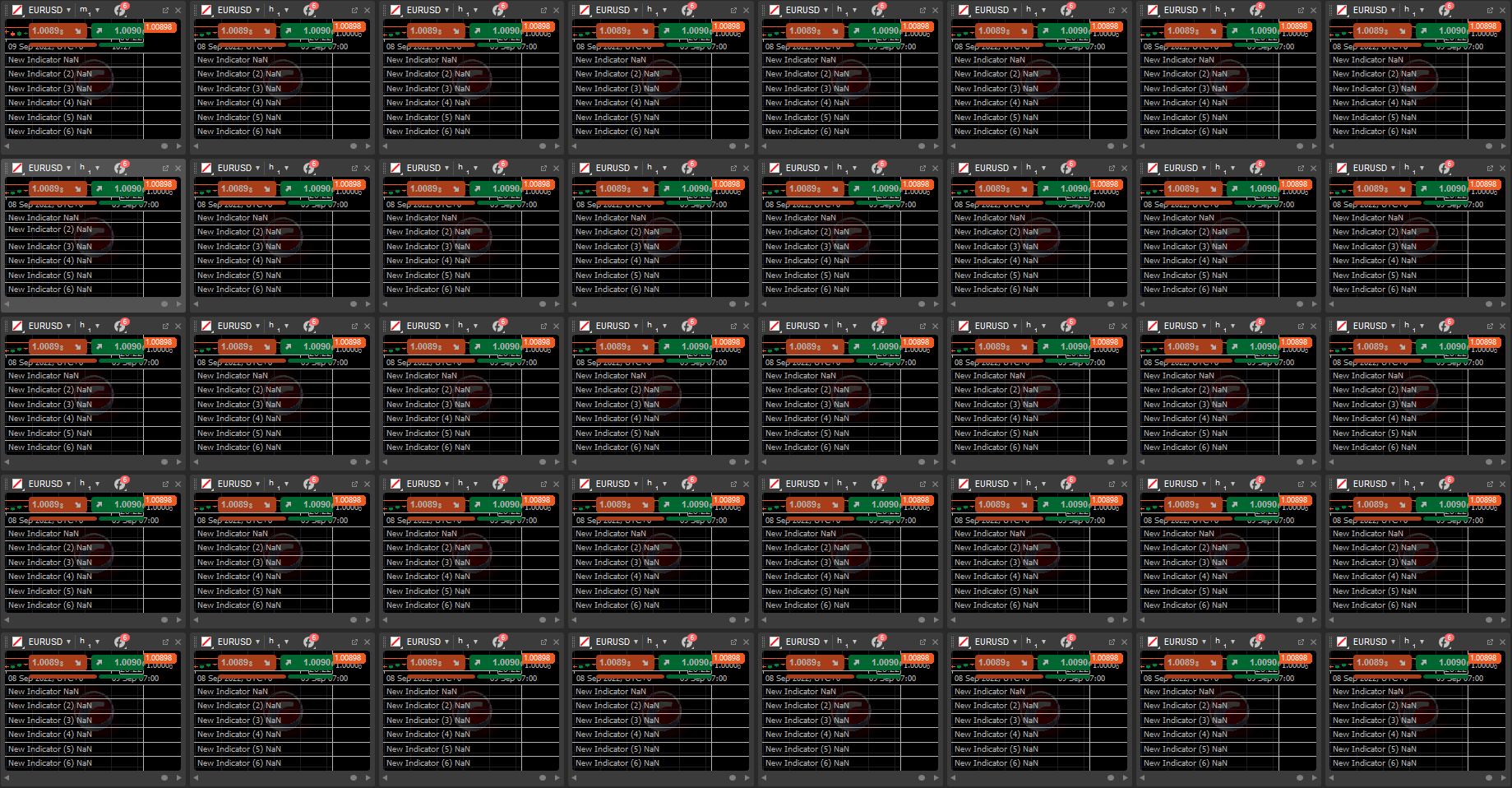 Indicator instance process stopped responding and was terminated