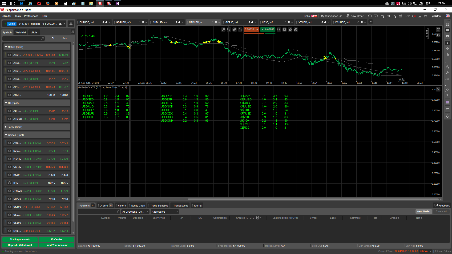 market scanner